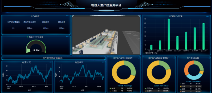 贝博--智能制造